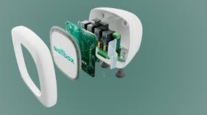gallery/wallbox